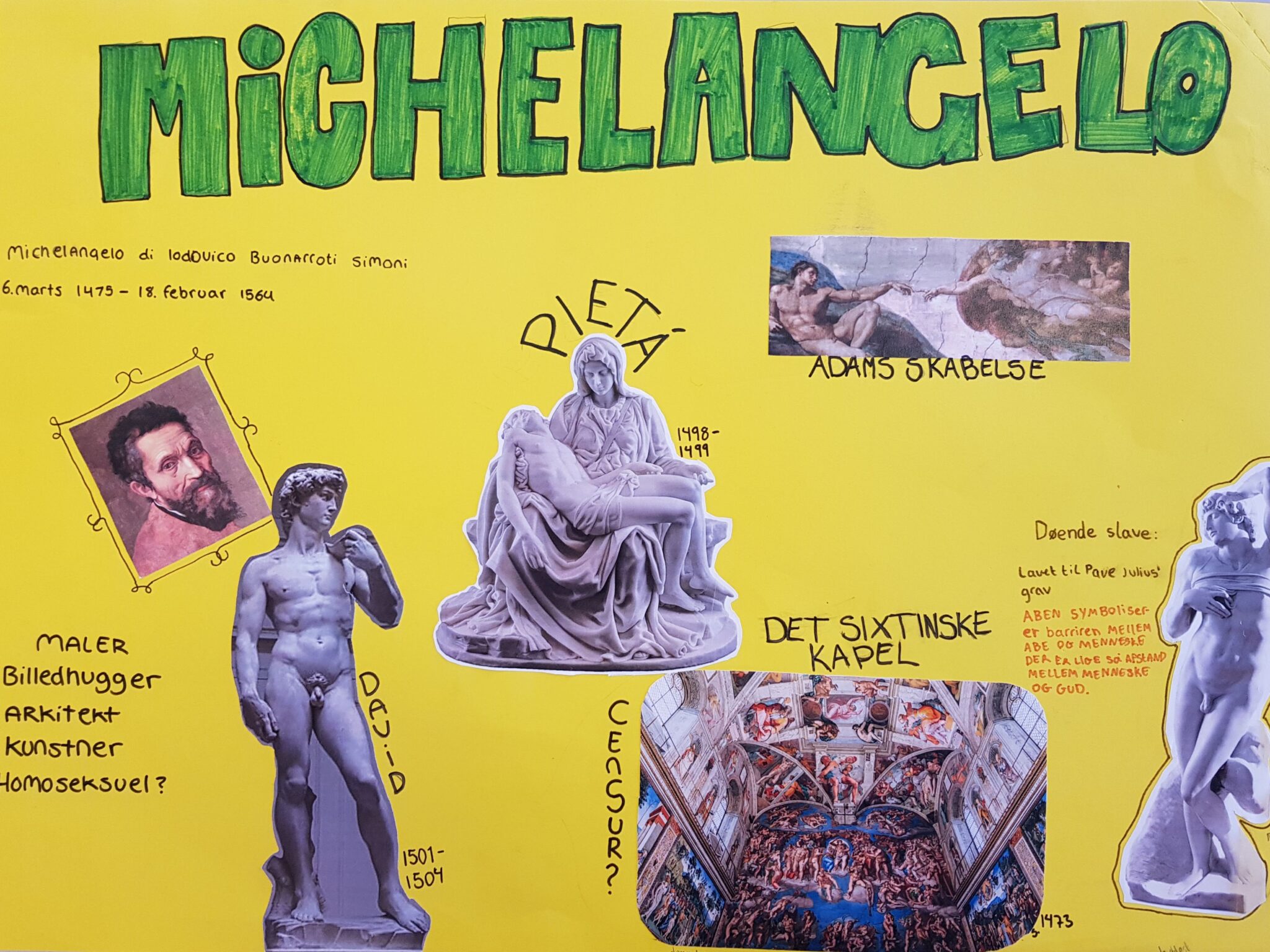 Poster - renæssancemennesket Michelangelo